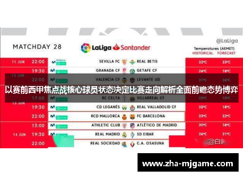 以赛前西甲焦点战核心球员状态决定比赛走向解析全面前瞻态势博弈