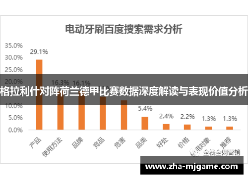格拉利什对阵荷兰德甲比赛数据深度解读与表现价值分析