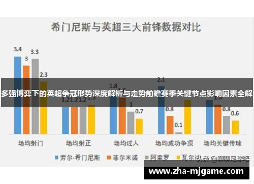 多强博弈下的英超争冠形势深度解析与走势前瞻赛季关键节点影响因素全解 多强博弈下的英超争冠形势深度解析与走势前瞻赛季关键节点影响因素全解