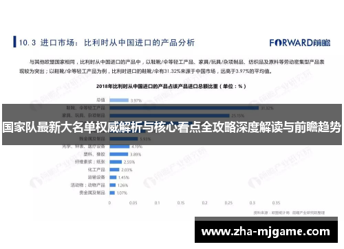 国家队最新大名单权威解析与核心看点全攻略深度解读与前瞻趋势 国家队最新大名单权威解析与核心看点全攻略深度解读与前瞻趋势